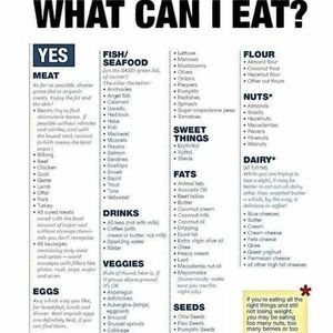 Meet your Posher, Lanita